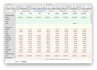 create, fix or sort your spreadsheet