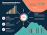 design a unique custom and professional infographic