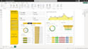 create professional power bi dashboards, sql databases
