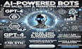 do ai upselling virtual sales agent b2b multinode automation analytic webapp