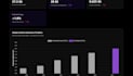 custom ai powered web apps with python and js
