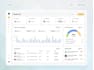 software developer odoo, booking system, kpi, gps, tableau dashboard, zoho