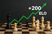 raise your elo on chess