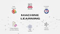 build ai ml dl nlp CV models plus data labeling expert