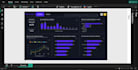 build an interactive power bi dashboard with kpis and drilldowns