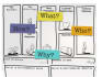 make your business model canvas