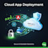 deploy your websites on aws ec2 , heroku and vercel