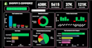 be your professional data analyst with power bi excel