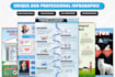 design professional infographic for your business