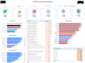be your power bi expert