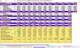 dcf model ibo financial model discounted cashflow model for financial analysis