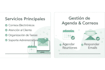 asistente virtual confiable para tu negocio