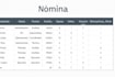 create payroll reports, dashboards and automate your excel