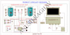 embedded systems and iot