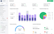 software developer, web app, pos, erp, odoo, crm, saas app, mlm, web scrapper