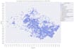 turn raw data into insights and ml models with python analysis