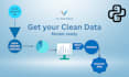data cleaning, eda and visualization in python for business insights