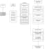 do tasks related to data processing and data analysis
