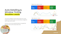 setup your google local service ads