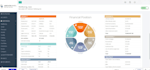 build a bubble app mvp for saas CRM, stripe, roles, API integrations