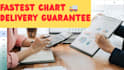 convert your data in amazing charts