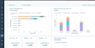 be your hubspot expert consultant