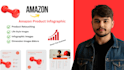 build bold infographics that convert browsers into buyers