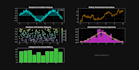 create professional python graphs and data visualizations
