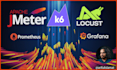 perform load, stress, spike and performance testing using k6, locust, jmeter