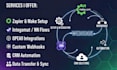 setup zapier make com integromat n8n automation webhooks and open ai integration
