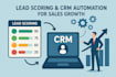 implement lead scoring and CRM automation for sales growth