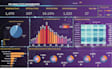 built interactive dashboards in tableau
