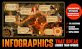 design easy to understand infographics