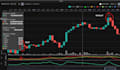 develop a premium ctrader trading bot ict strategy expert grid trading bot