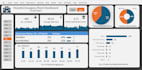 create custom excel dashboards and insightful data analysis reports