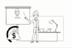do custom whiteboard explainer video with voice over