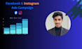 setup and manage targeted facebook and instagram ads