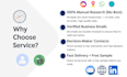 do targeted b2b lead generation and email list building