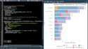 data analysis and visualization with r and python