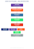 deploy apps on AWS setting up ec2 vpc s3 and ci cd with codedeploy jenkins