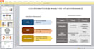 design professional powerpoint and canva presentations