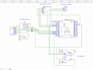 do iot and embedded systems based pcb designing