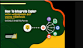 zapier automation expert zapier integration workflow zapier webhook zapier flow