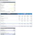 do business valuations and financial modelling
