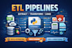 build a python etl pipeline to automate your data