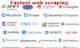 do web scraping, data extraction using bright data, zenrows, apify and octoparse