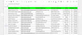 do perfect data entry,lead generation and spreadsheet job
