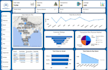 power bi  data visualization