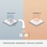 write english or spanish summaries