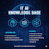 build a top IT ai knowledge base to fix fragmented docs
